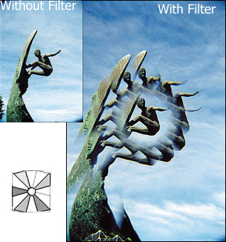 Filter Ranges